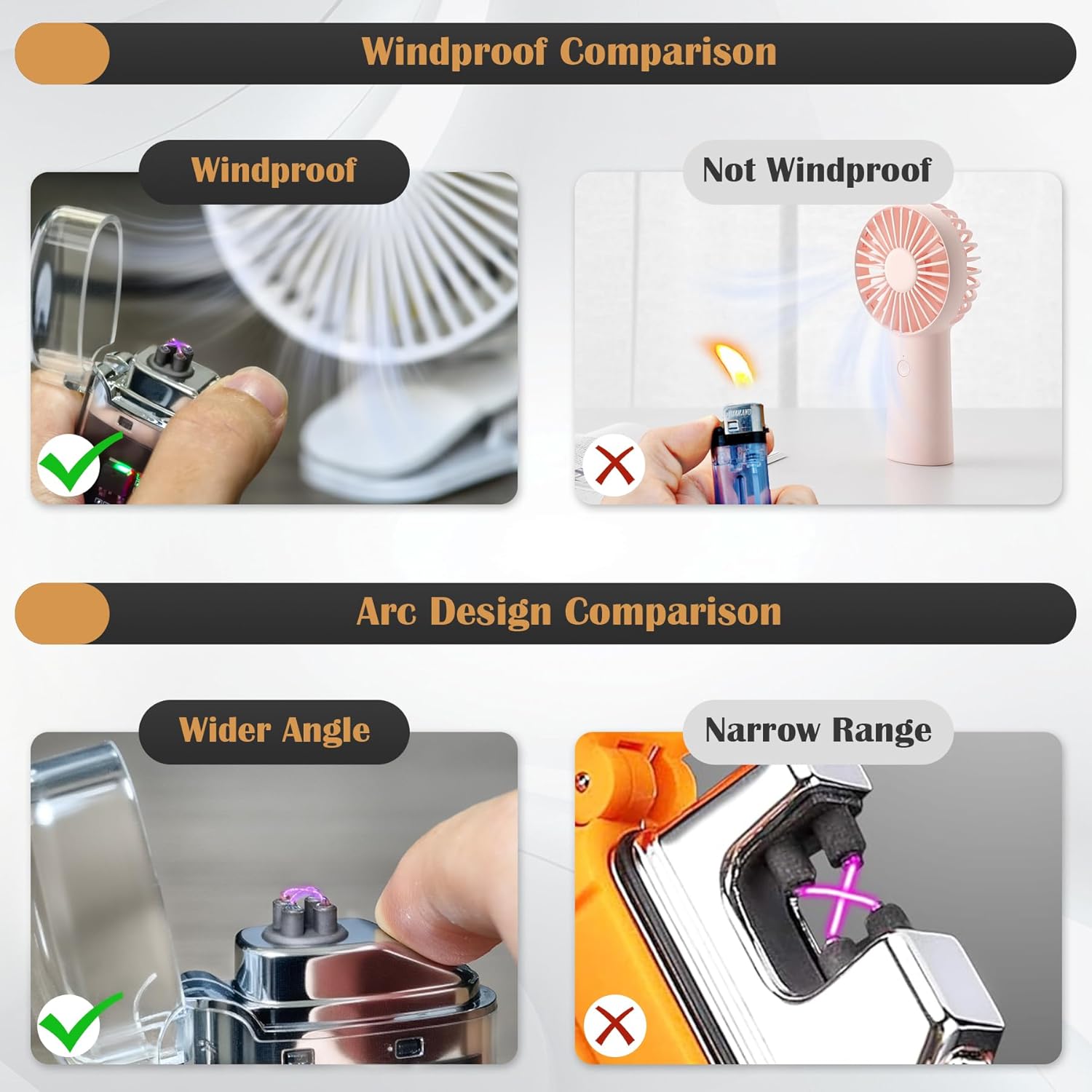 Electric Lighter Rechargeable Plasma Lighter Windproof Flameless Lighters USB Camping Survival Tactics Adventure Gear for Men