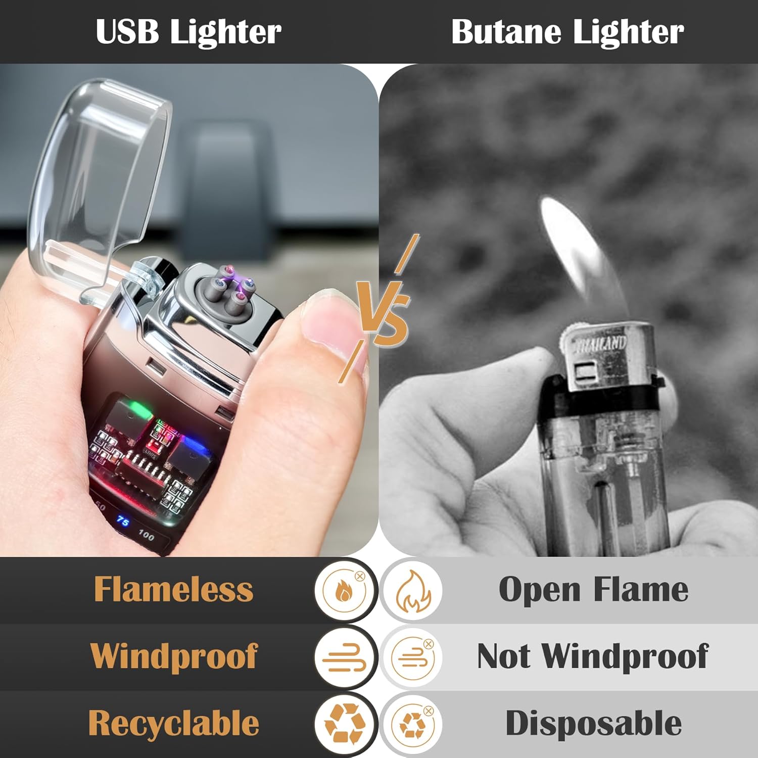 Electric Lighter Rechargeable Plasma Lighter Windproof Flameless Lighters USB Camping Survival Tactics Adventure Gear for Men